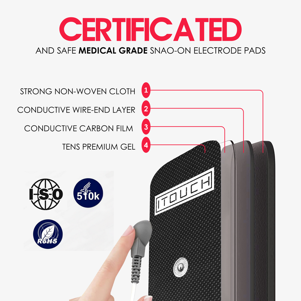 (1 Pair / 2 Pcs)Extra Large-Size Replacement TENS Unit Electrode Pads