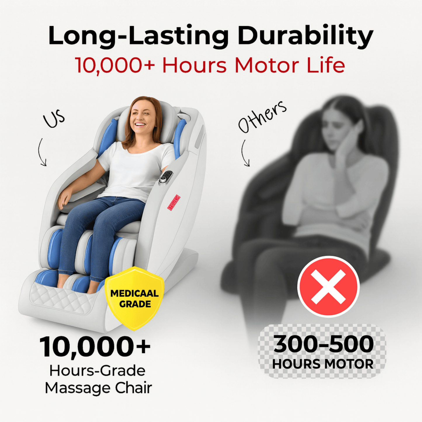 ITOUCH AI Full Body Massage Chair – Medical Grade, 10,000+ Hours Motor Life