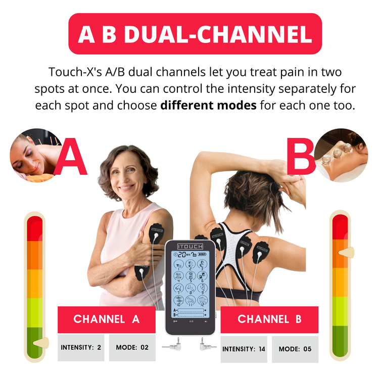 TOUCH-X TENS EMS Pain Relief 3-in-1 System, Includes Slippers and Belt ...