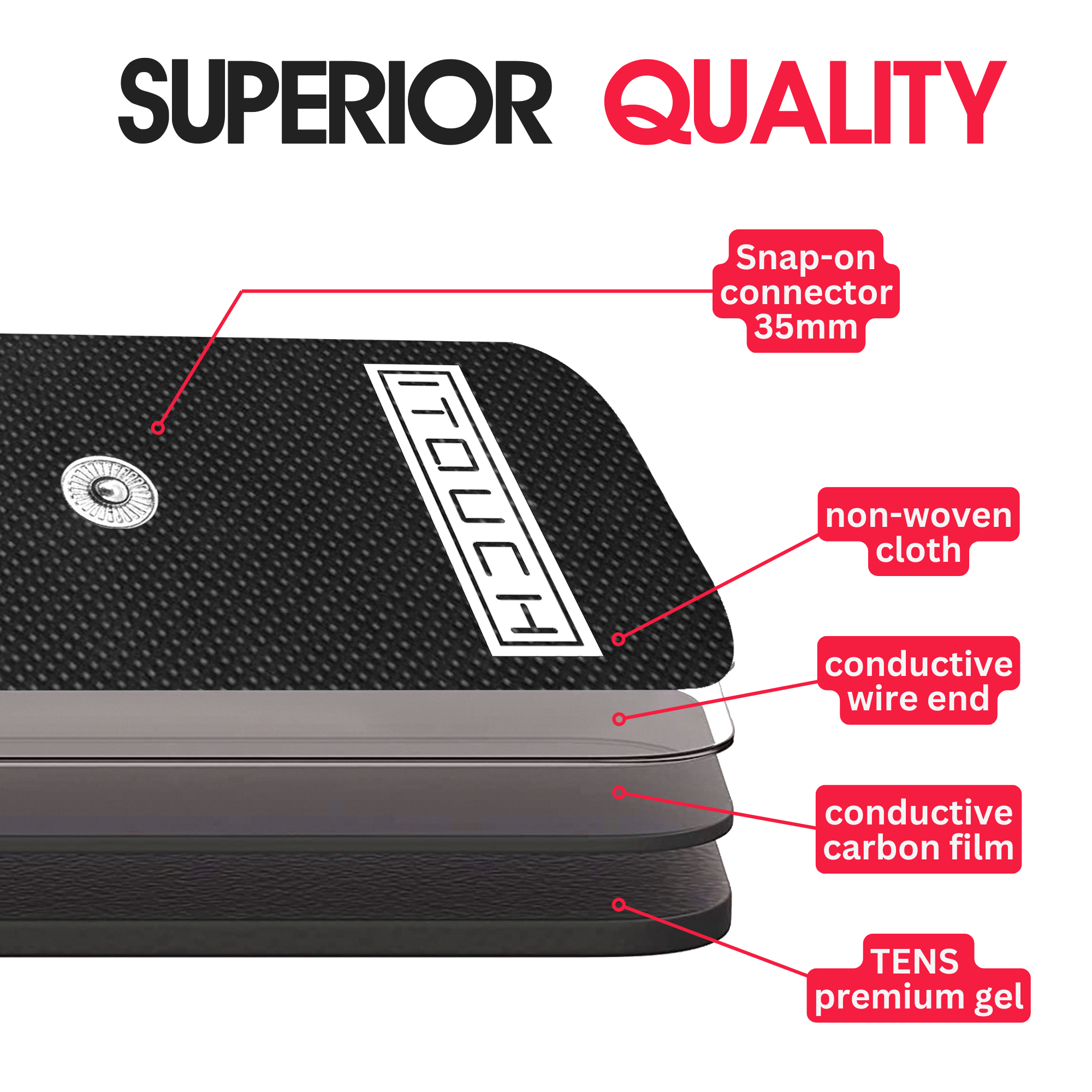 (1 Pair / 2 Pcs)Extra Large-Size Replacement TENS Unit Electrode Pads