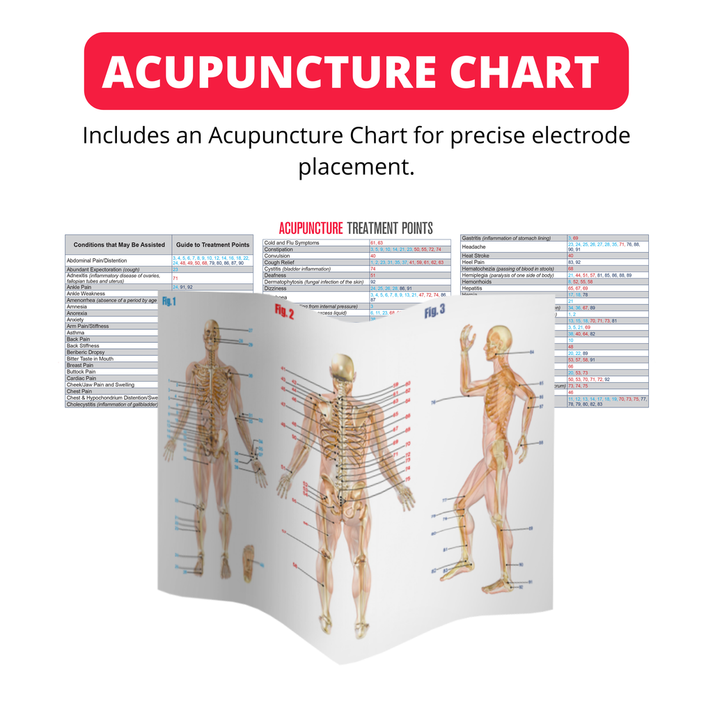 INFINITY 3-IN-1 Bundle Kit