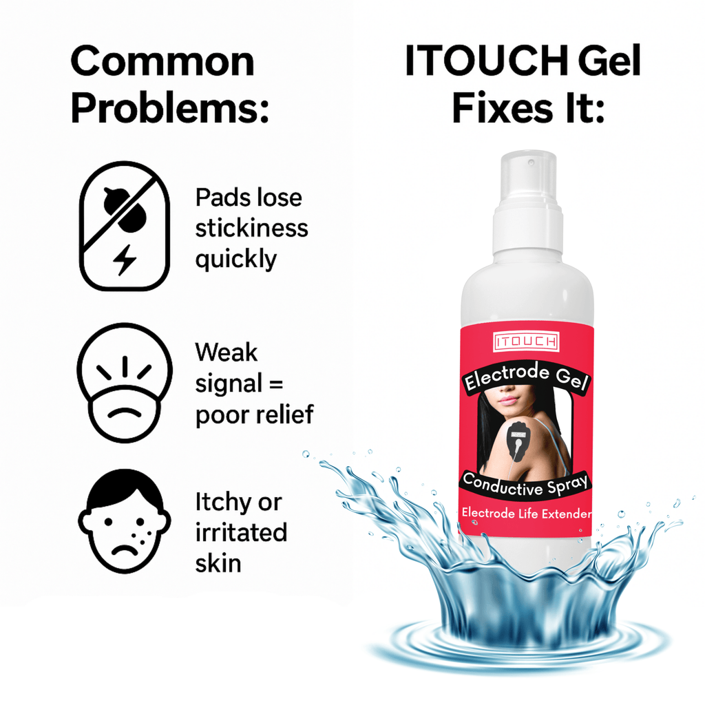 Conductive Gel 100ml