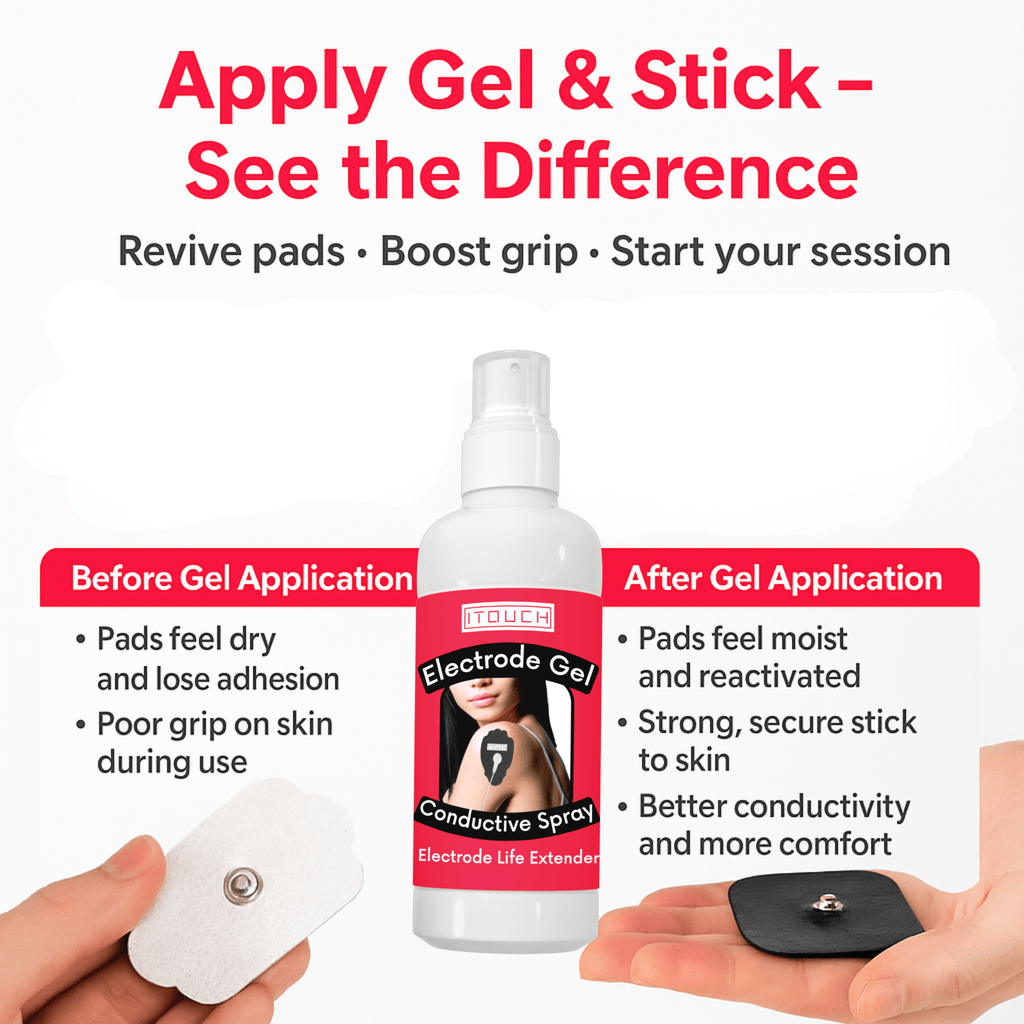 Conductive Gel 100ml