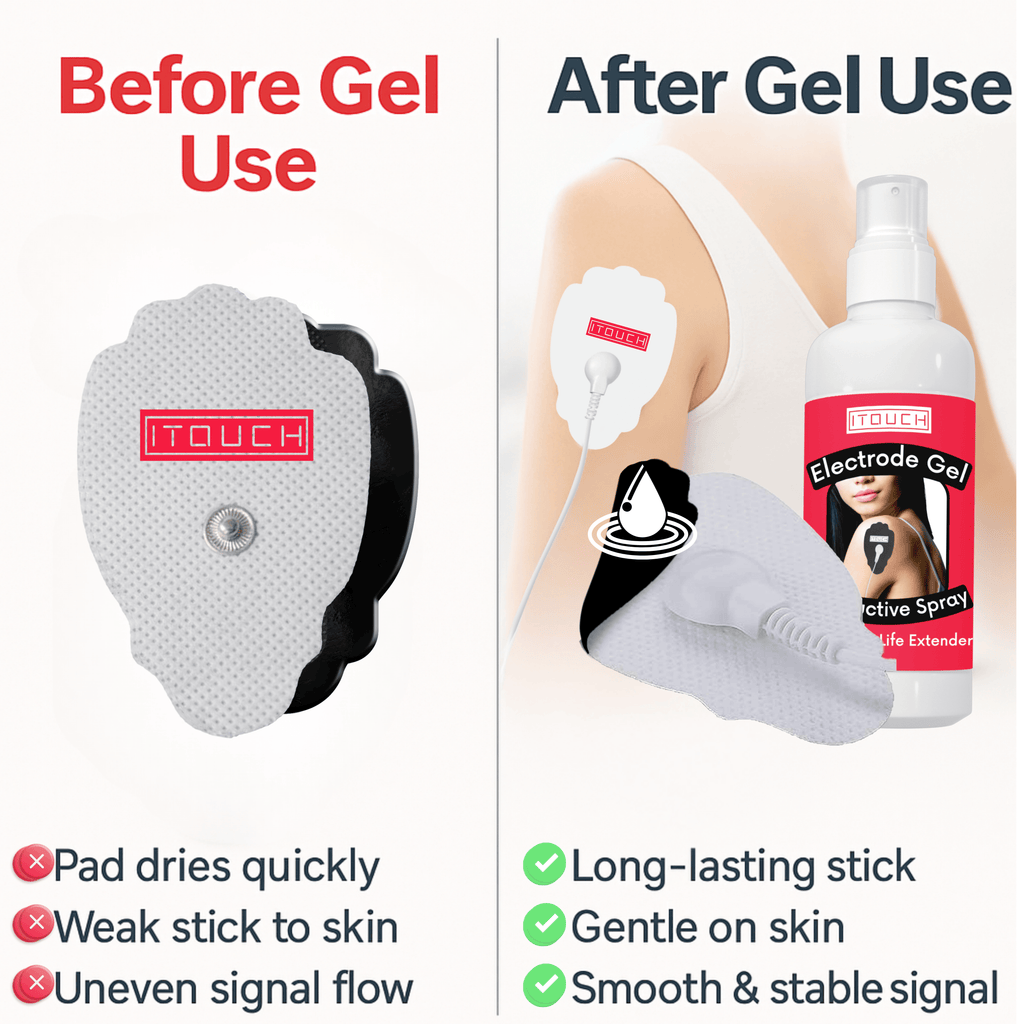 Conductive Gel 100ml