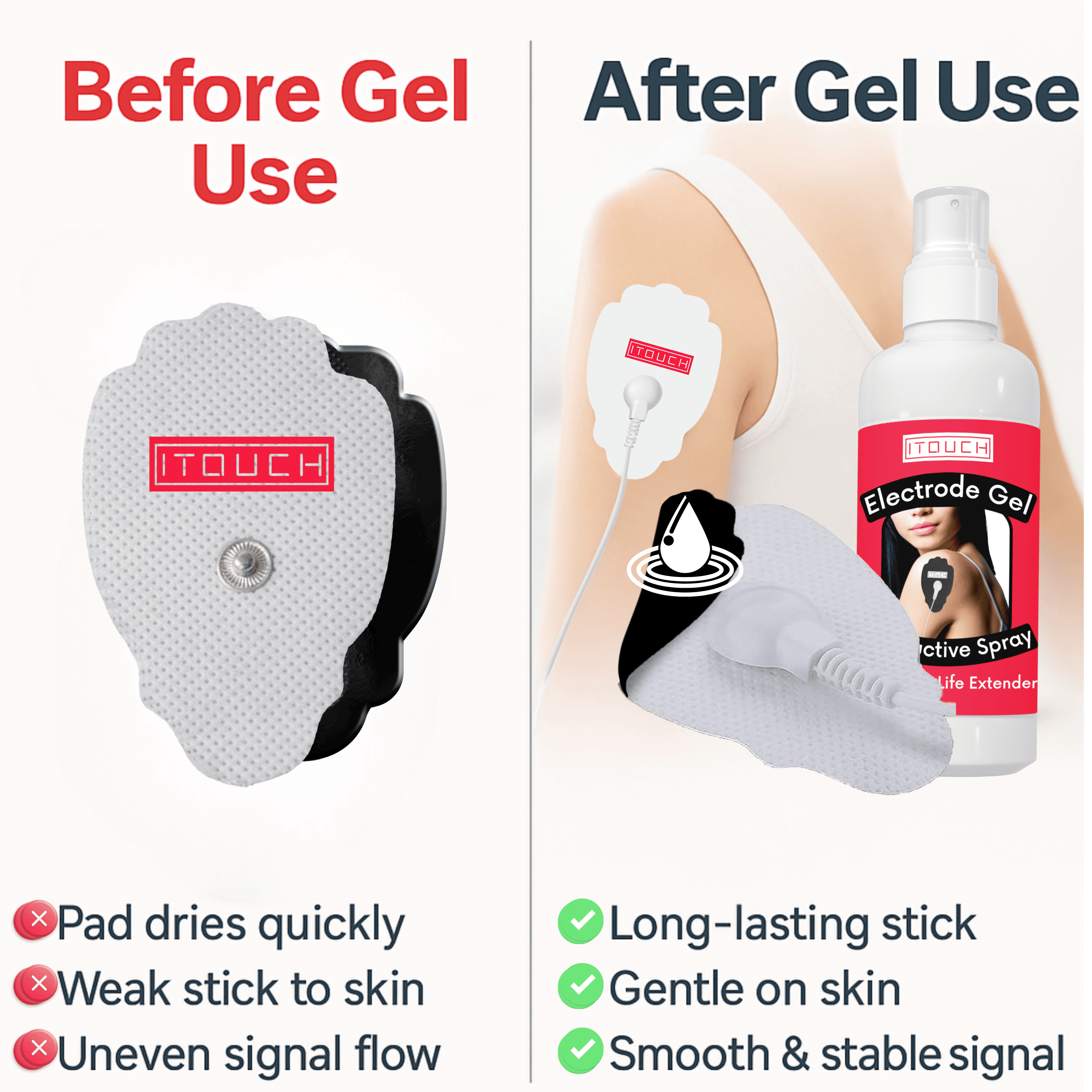 Conductive Gel 100ml