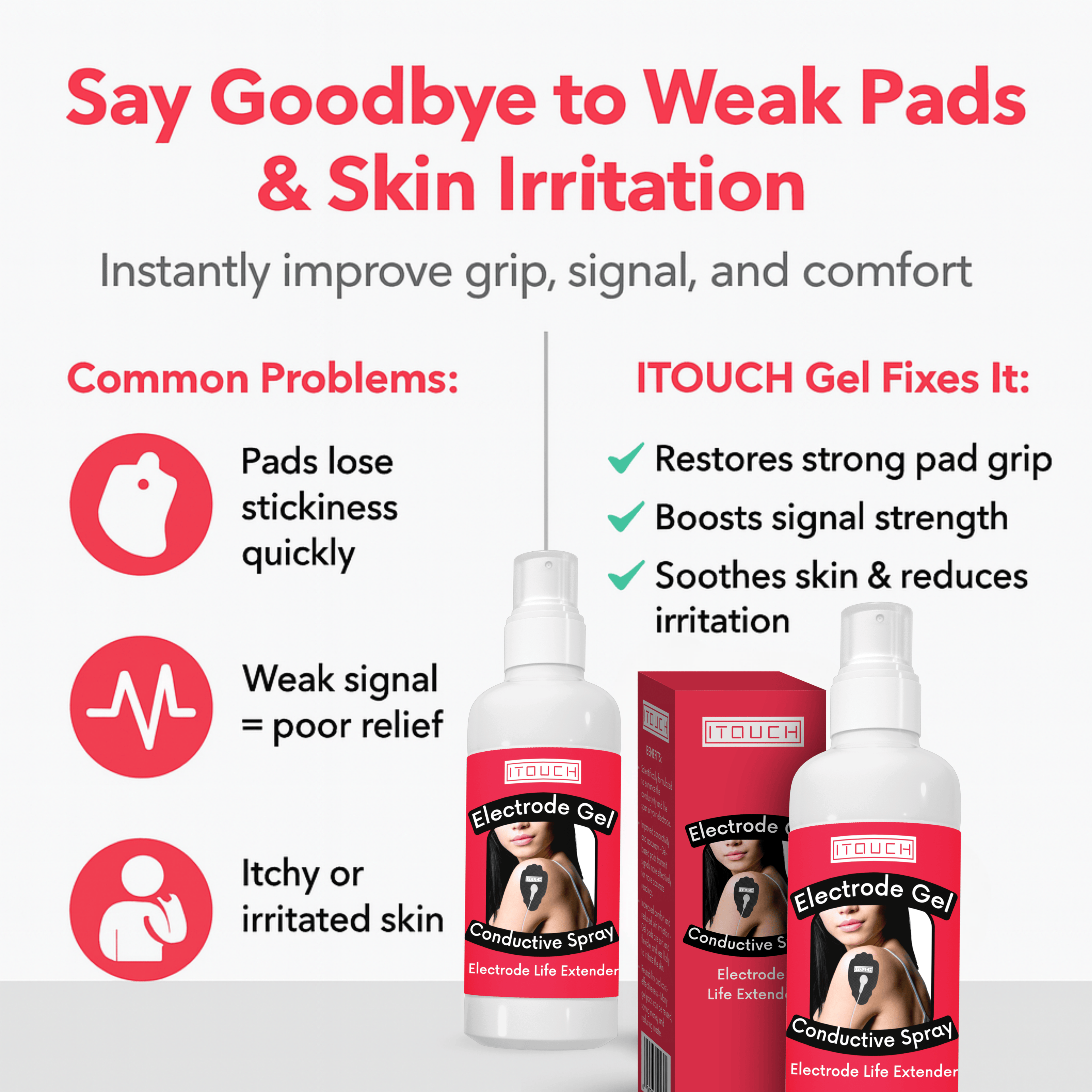 ITOUCH SA Conductive Gel 100ml – For TENS, EMS &amp; Muscle Stimulators