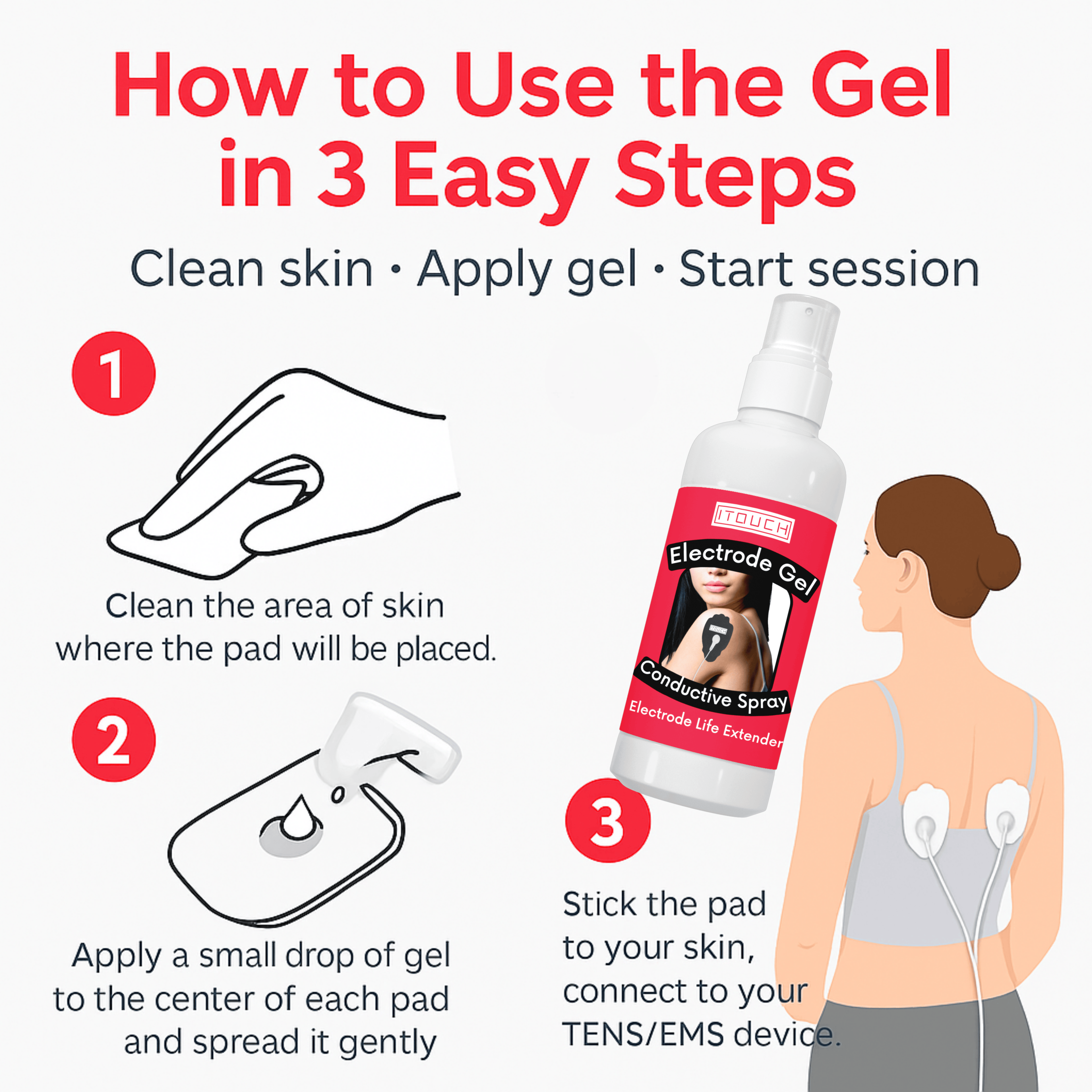 ITOUCH SA Conductive Gel 100ml – For TENS, EMS &amp; Muscle Stimulators