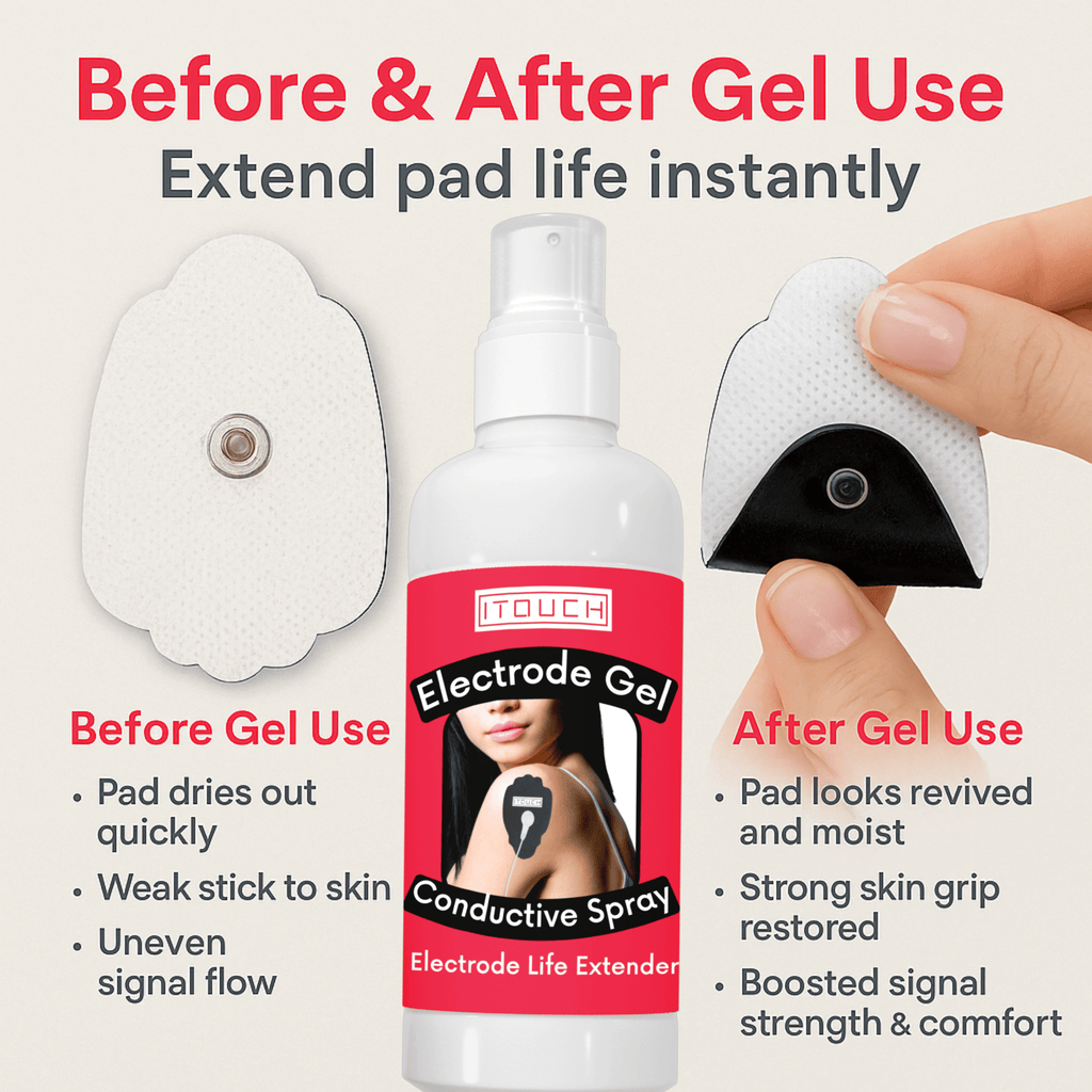 Conductive Gel 100ml