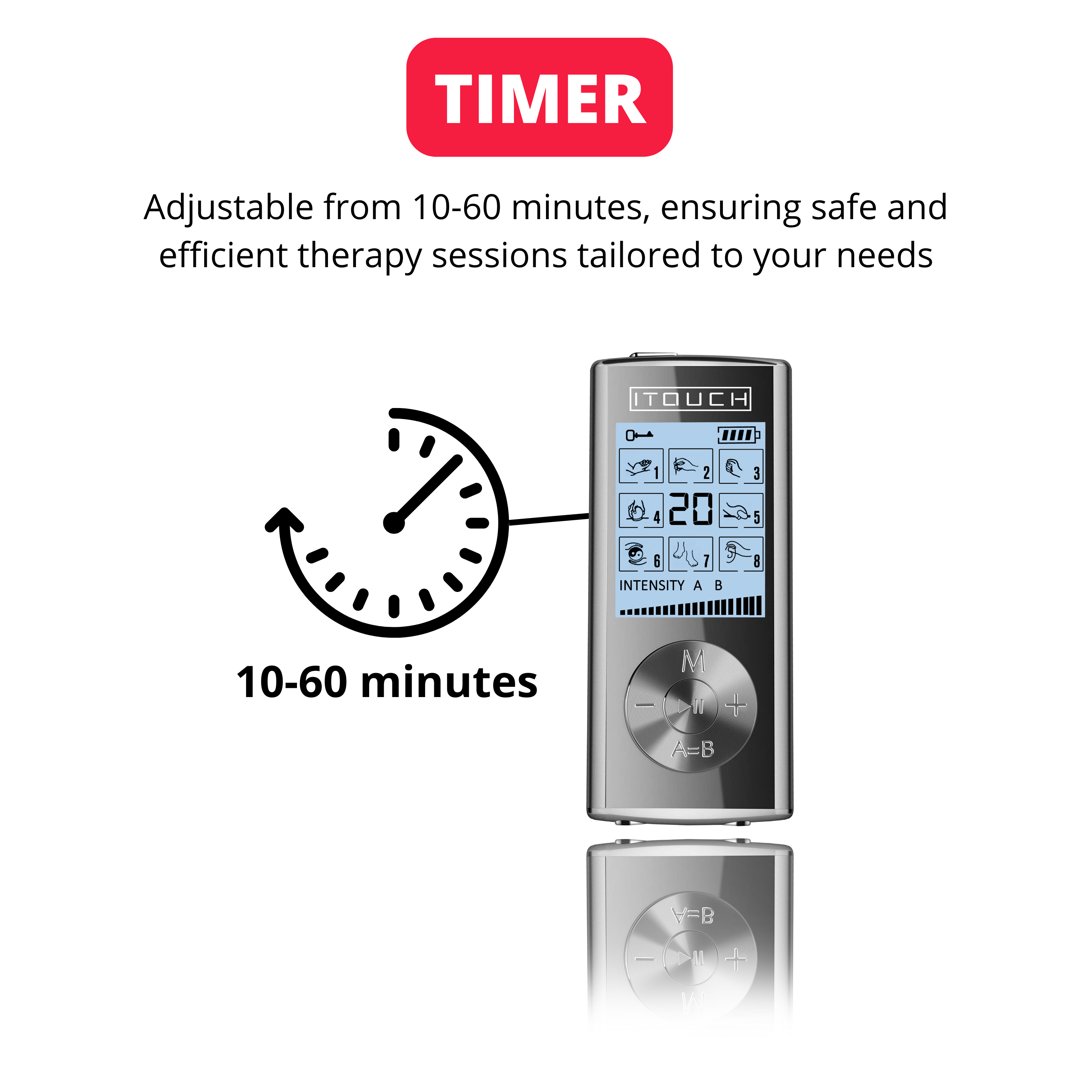 INFINITY 3-IN-1 Bundle Kit